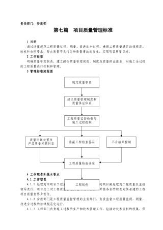 16-7项目质量管理标准