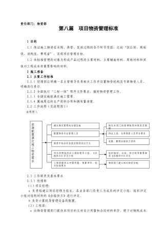 16-8项目物资管理标准