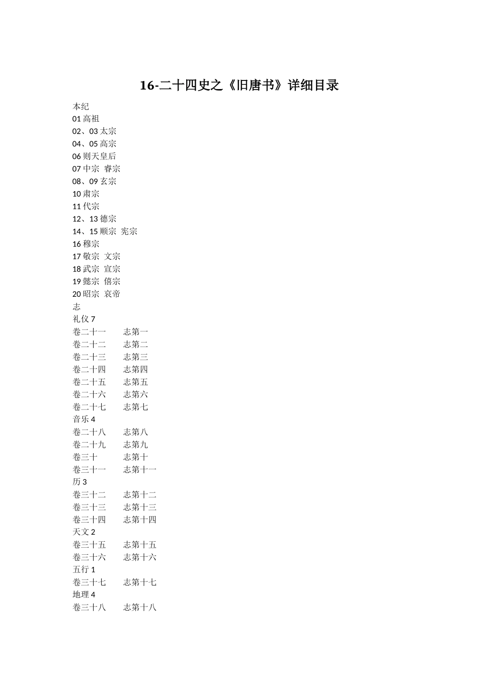 16-二十四史之《旧唐书》详细目录_第1页