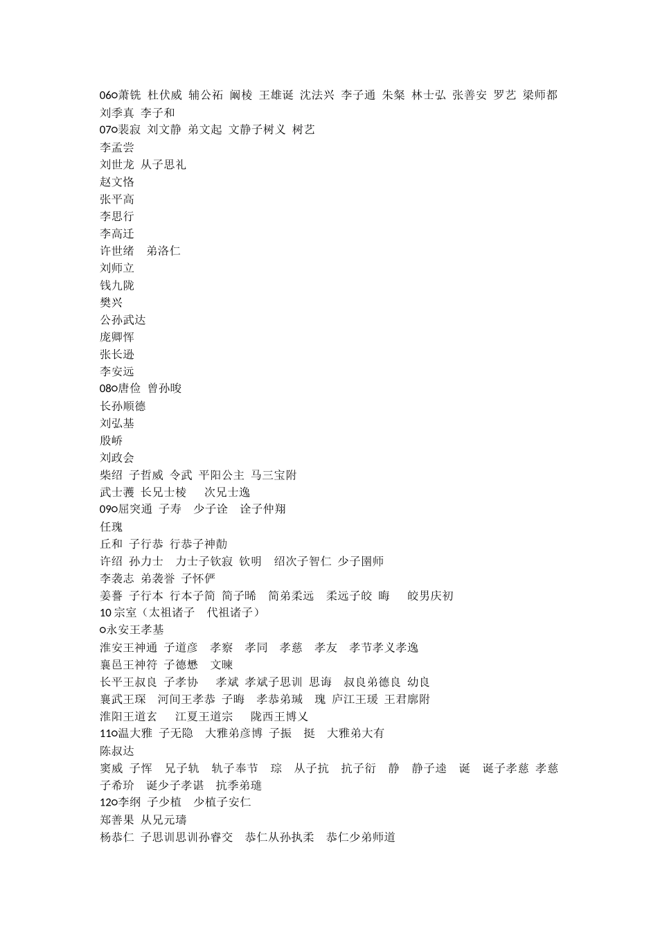 16-二十四史之《旧唐书》详细目录_第3页