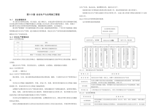 16-第十六章--安全生产文明施工管理