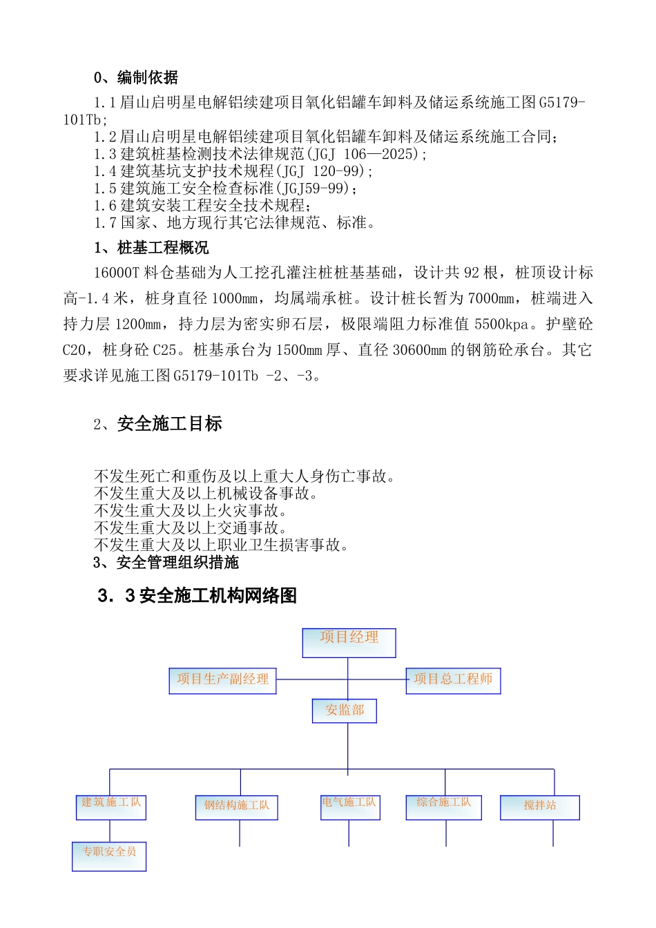 16000t料仓人工挖孔灌注桩安全专项施工方案_第1页