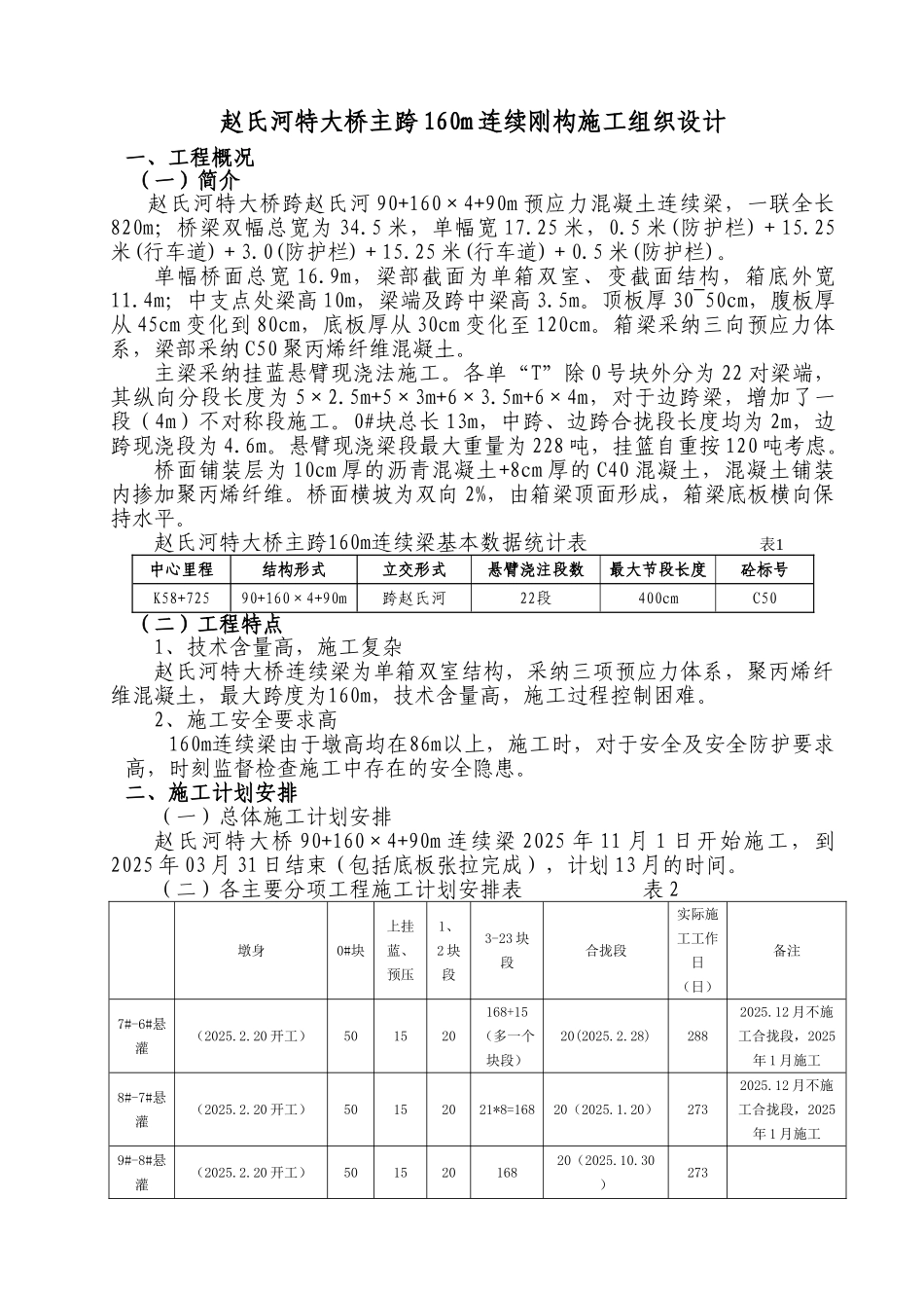 160m大跨度连续刚构施工组织设计_第1页