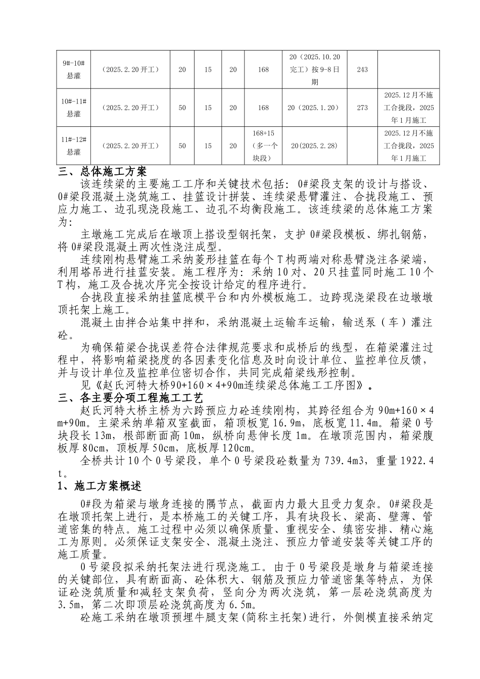 160m大跨度连续刚构施工组织设计_第2页