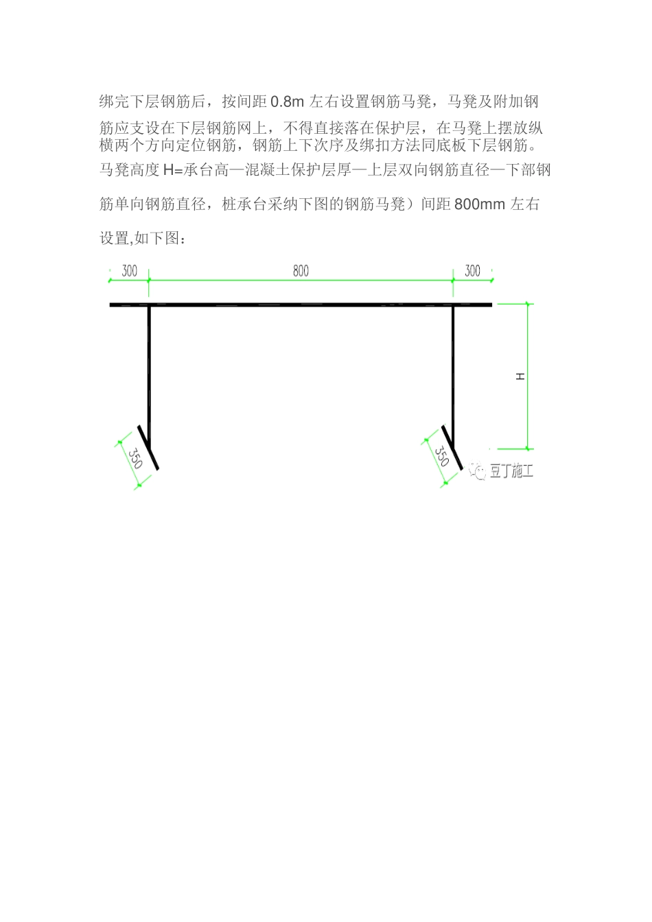 16G101基础、柱、梁、板、楼梯、剪力墙钢筋绑扎要点大汇总_第2页