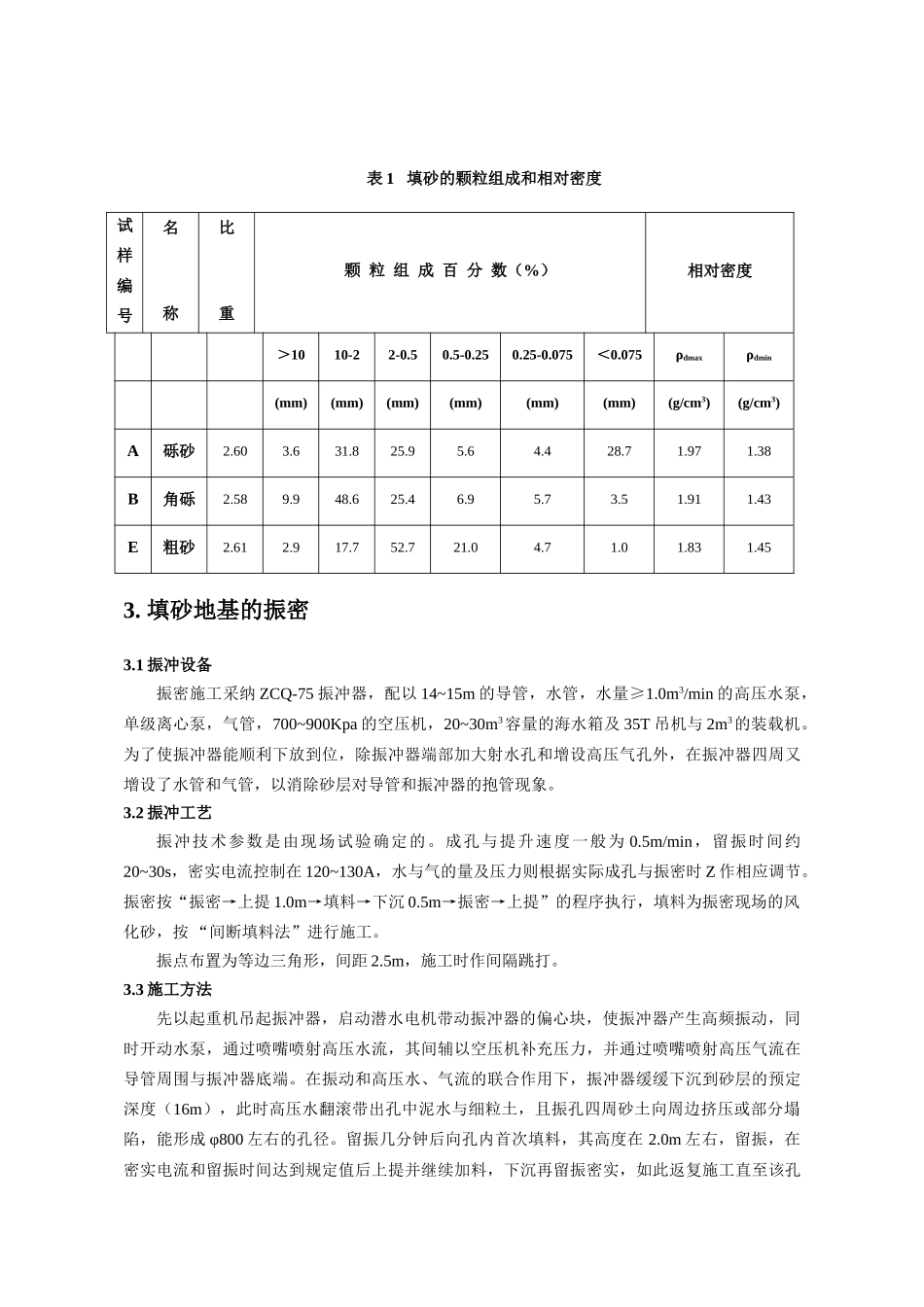 16m风化砂回填地基的深层振密加固_第2页