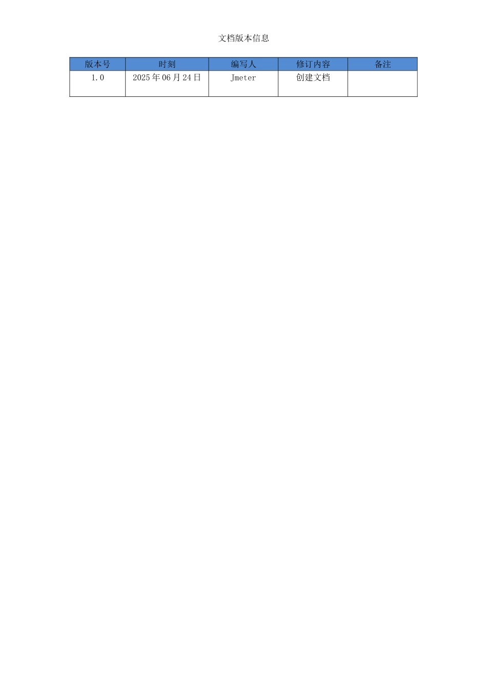 16xx项目功能测试报告word模板_第2页