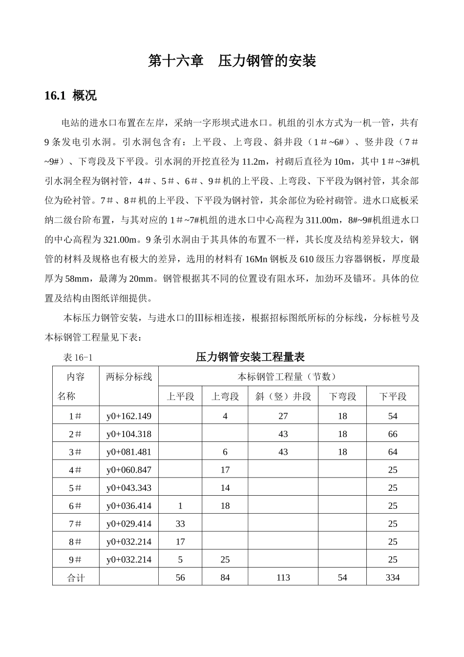 16第16章压力钢管施工措施_第1页