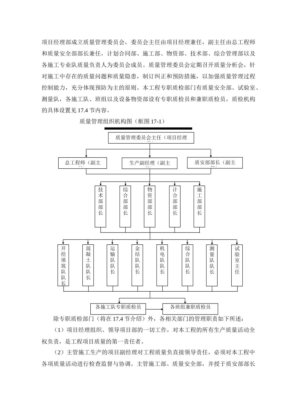 17--工程质量保证体系_第2页