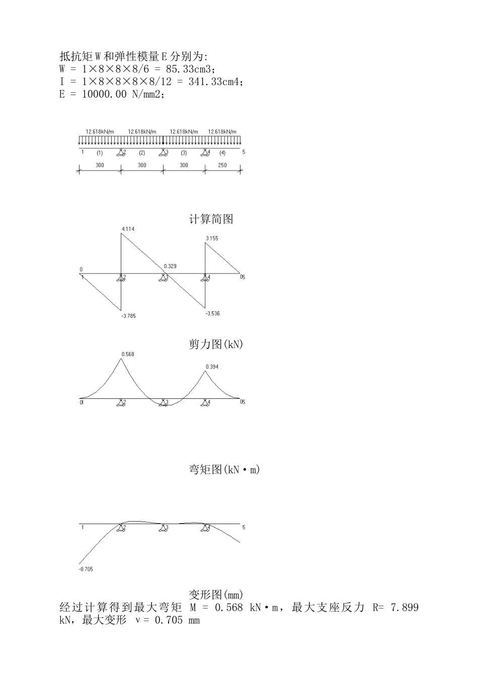 1735米高支模方案解析_第3页