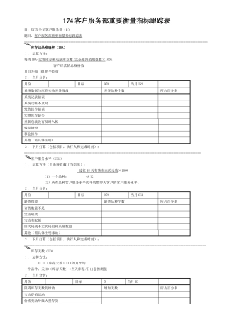 174客户服务部重要衡量指标跟踪表