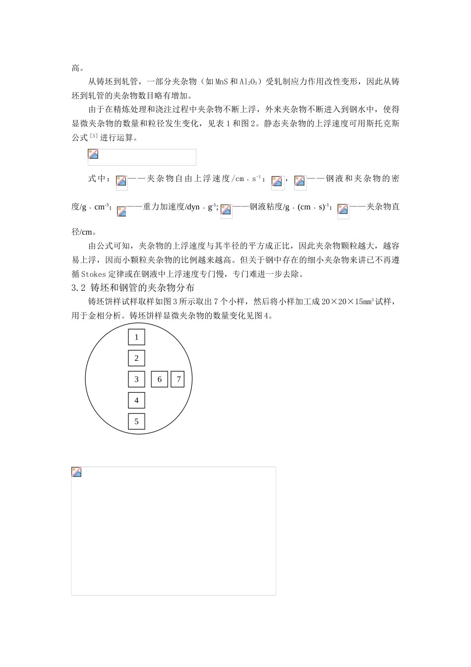 177paper衡钢管坯和钢管显微夹杂物性质及来源分析_第3页