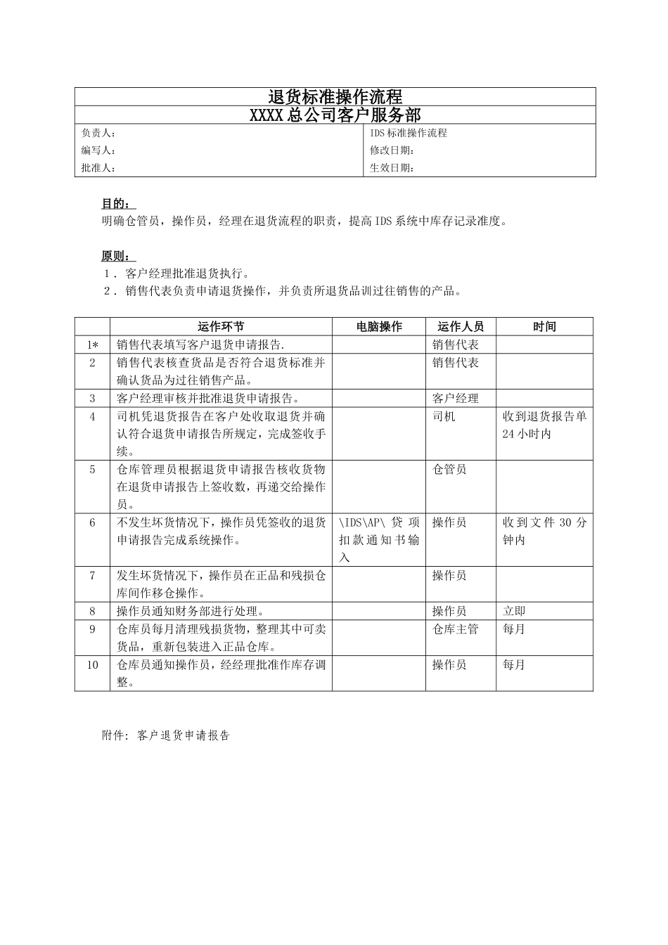 179退货标准操作流程_第1页