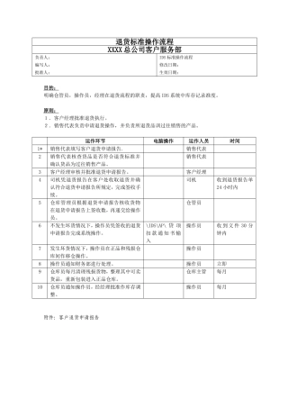 179退货标准操作流程