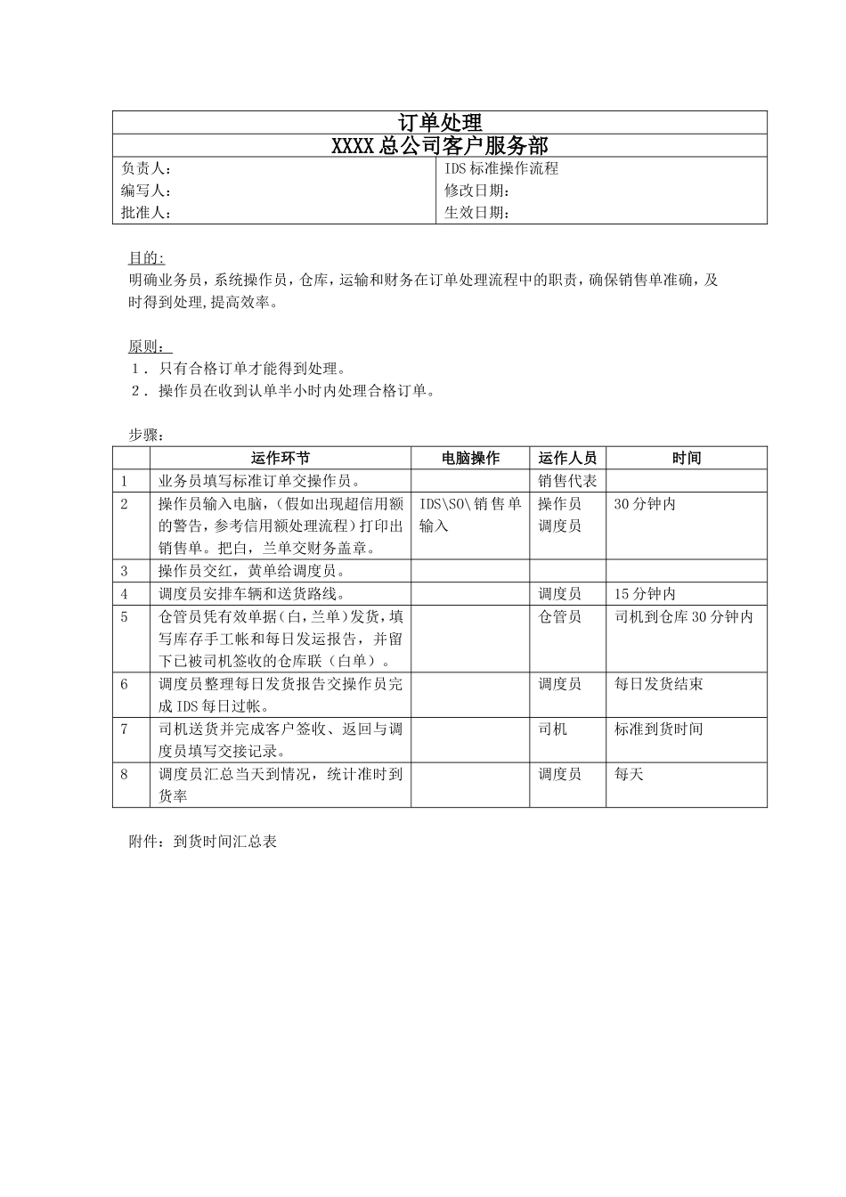 178订单处理操作流程_第1页