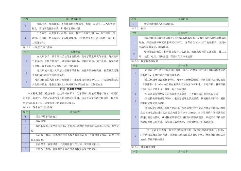 18-第十八章--季节性施工措施及项目管理应急预案_第3页