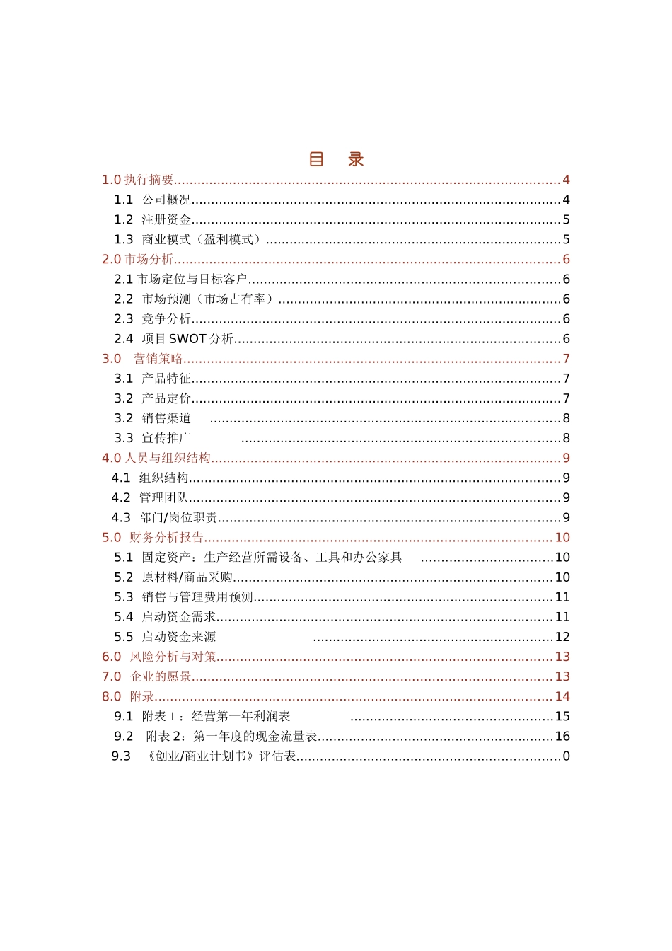 180健身俱乐部创业计划书_第1页