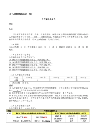 18个点股权激励协议-CSO