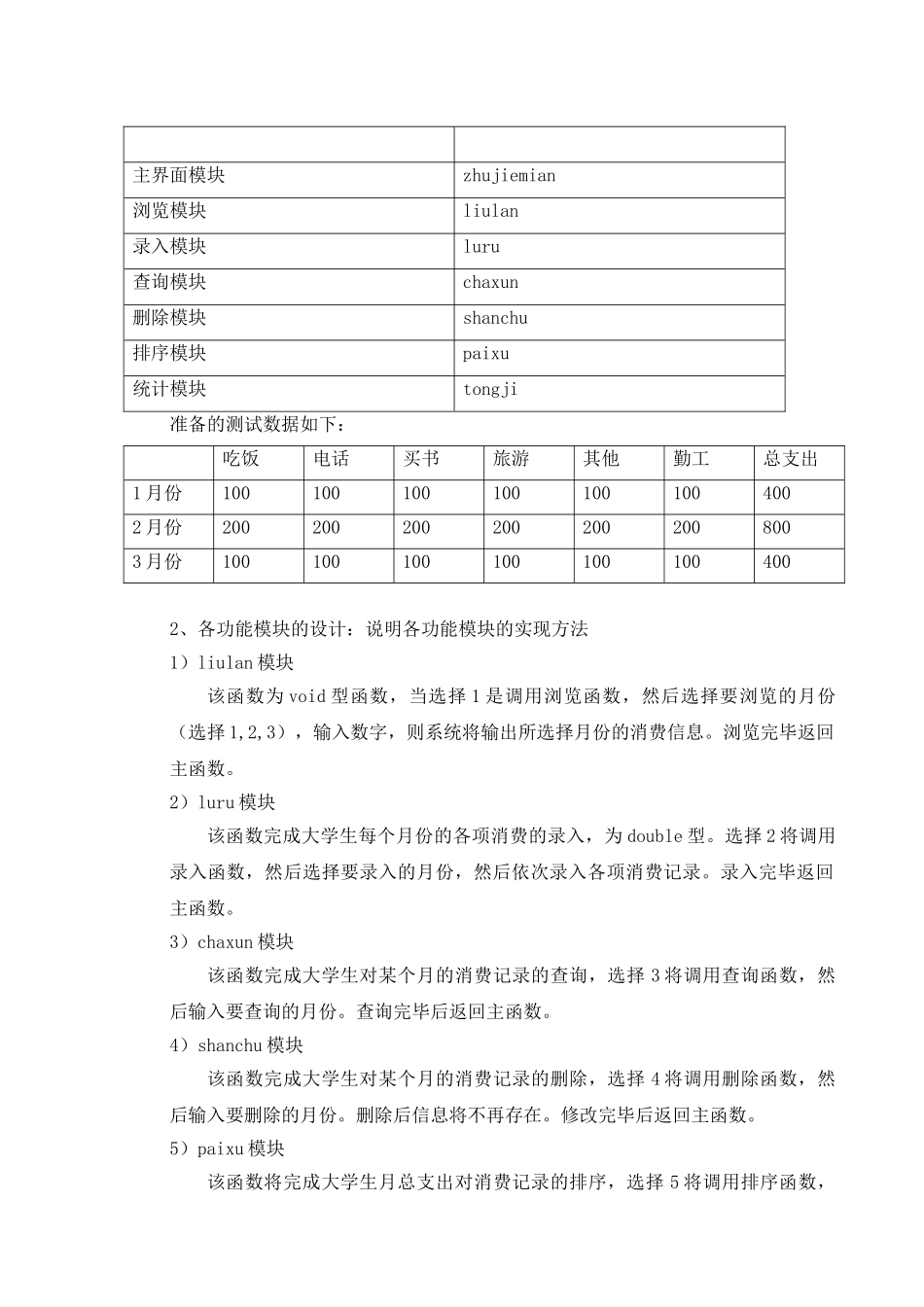 18大学生个人消费管理系统课程设计课案_第2页