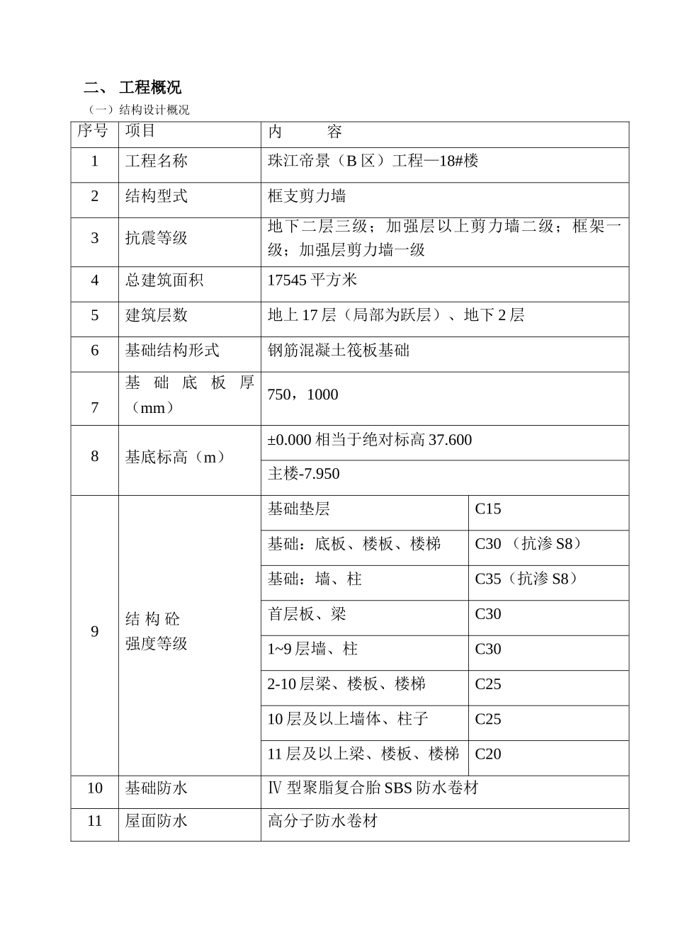 18楼施工组织设计_第3页