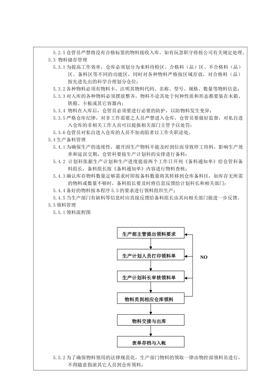 18物料管理作业程序_第3页