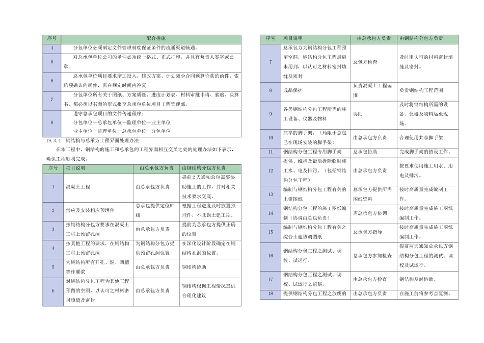 19-第十九章-与总承包及各单位的配合措施_第3页