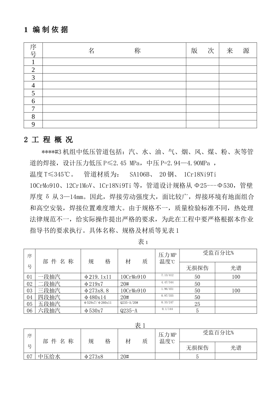 #3机炉中低压管道焊接_第1页