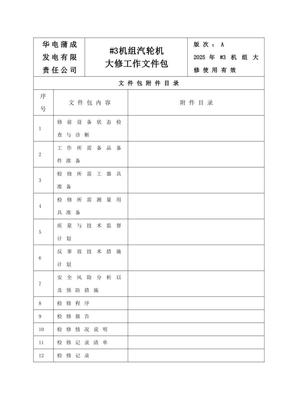 #3机主汽轮机大修文件包_第3页