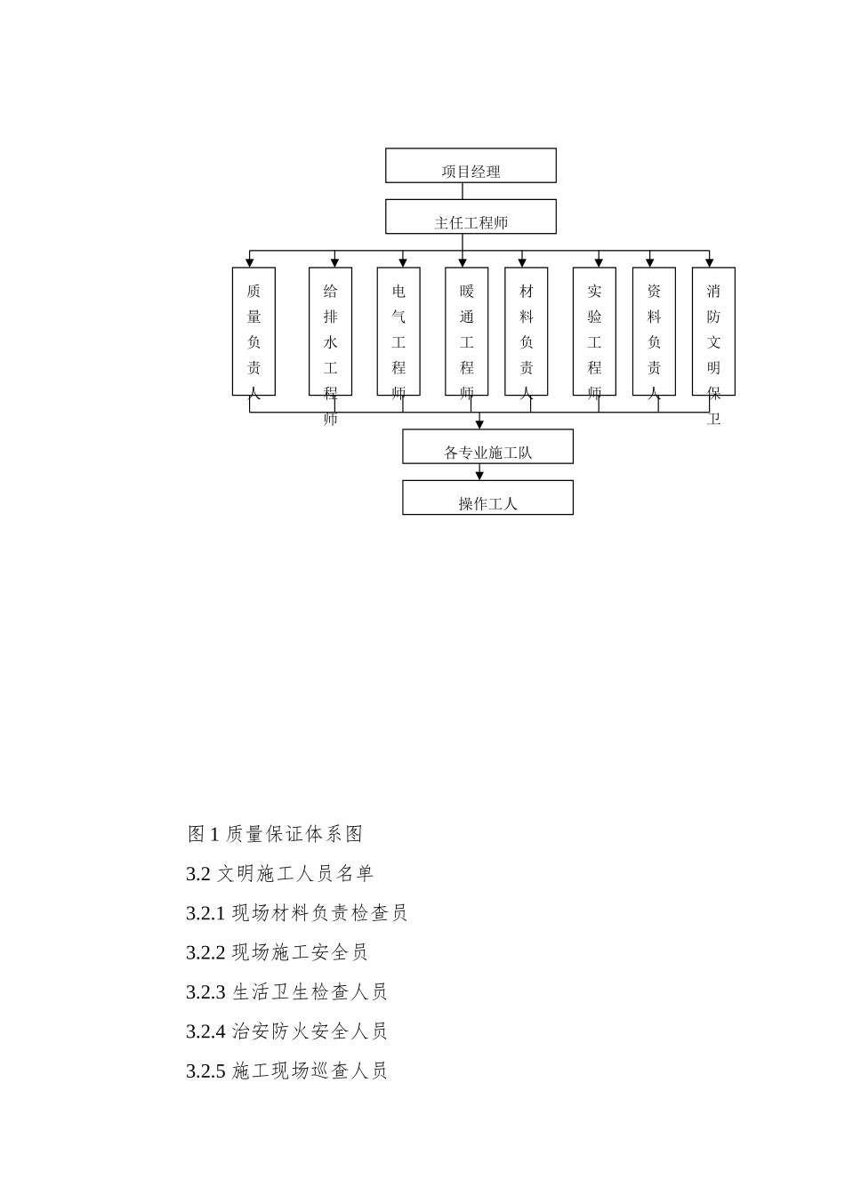 0112-国家广电总局北戴河工作站施工组织设计_第3页