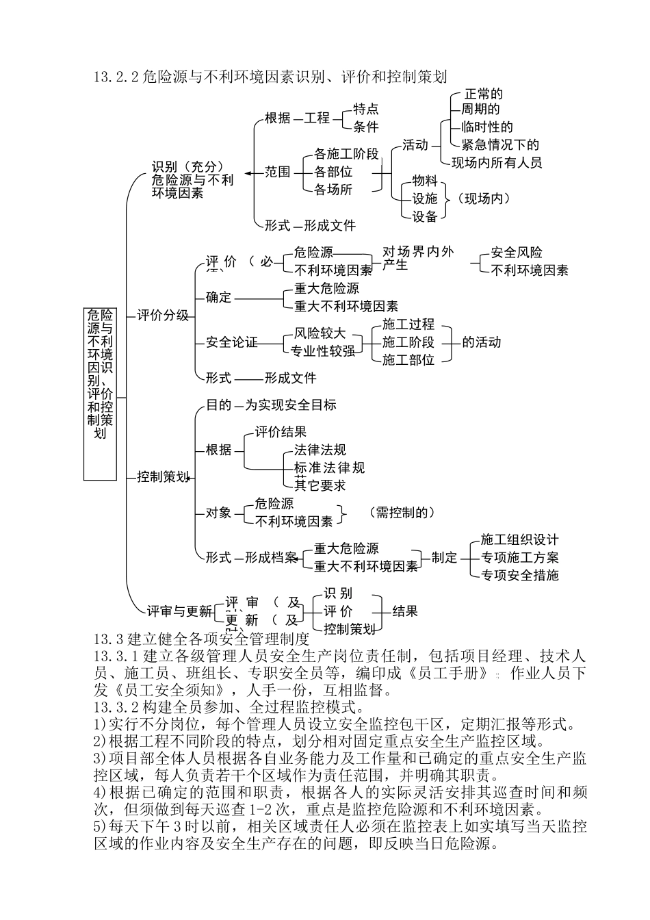 13-安全目标及安全施工保证措施_第3页