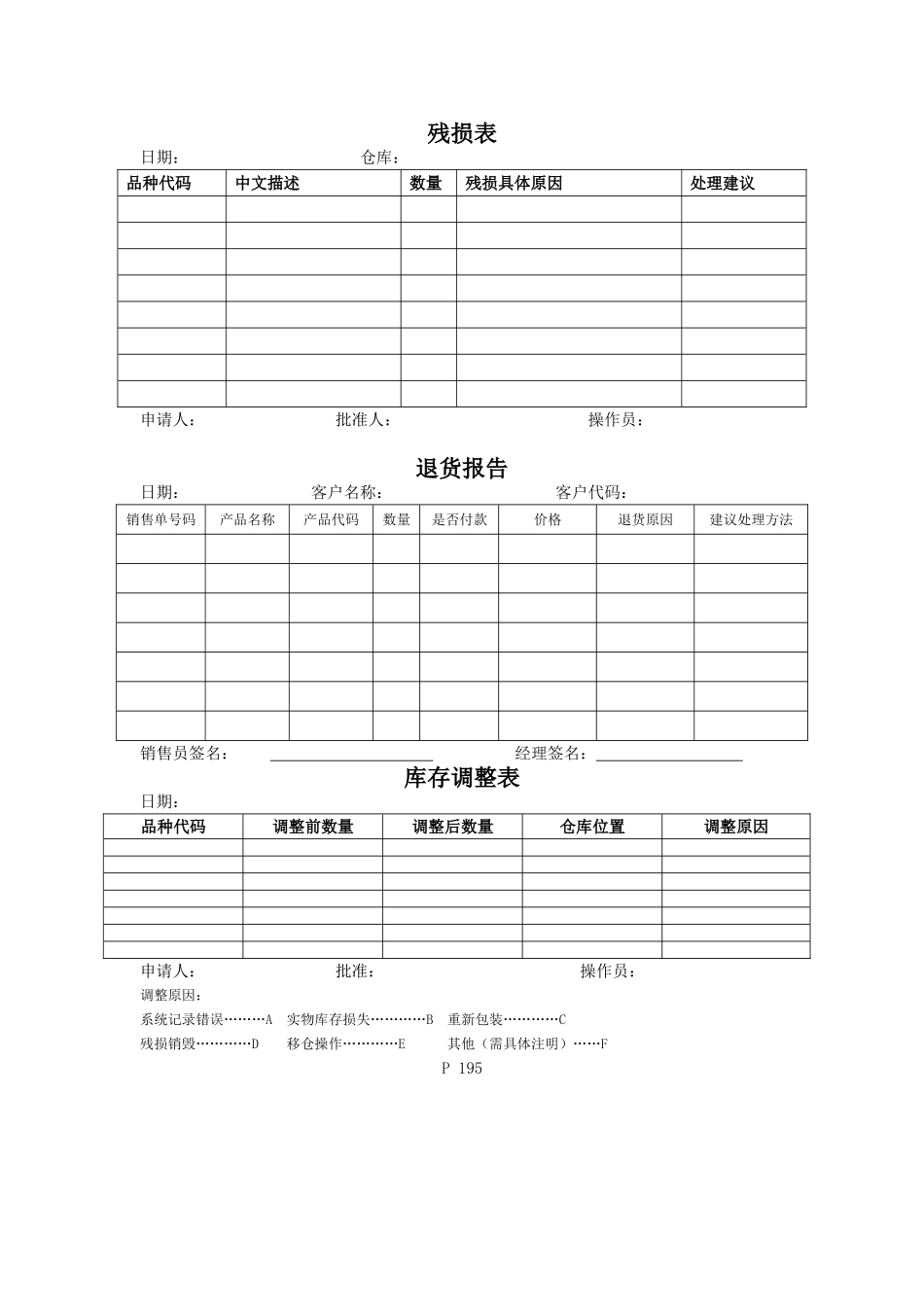196残损表、退货报告、库存调整表_第1页