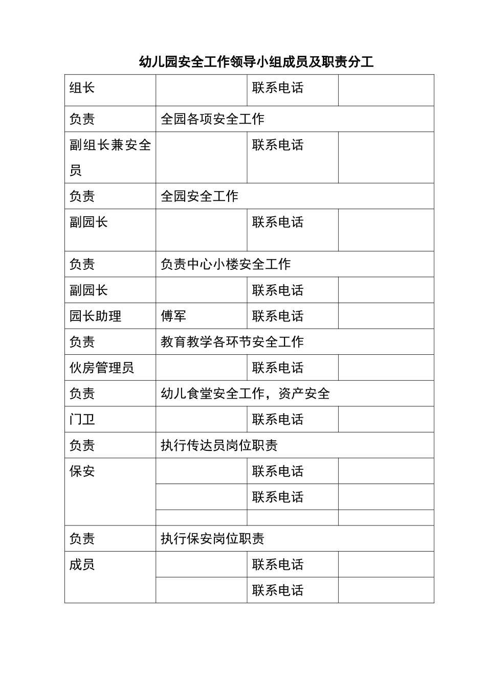 1、幼儿园安全工作-领导小组成员及职能分工_第1页