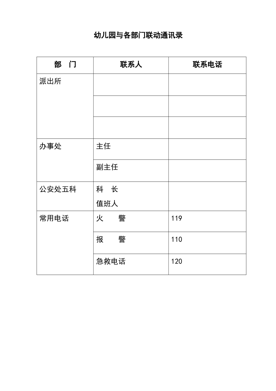 1、幼儿园安全工作-领导小组成员及职能分工_第2页