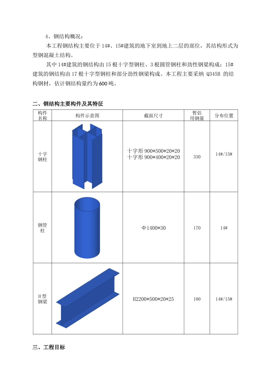 1期工程钢结制作施工方案11.10_第3页