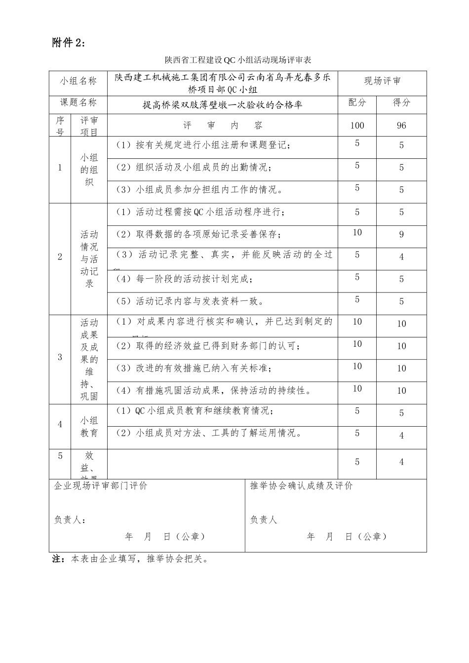 2--QC小组活动现场评审表_第1页