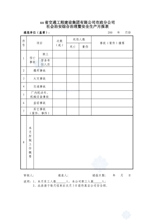 2-9社会治安综合治理暨安全生产月报表