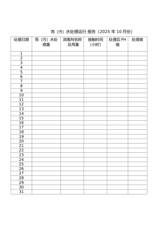2.雨污水处理报告