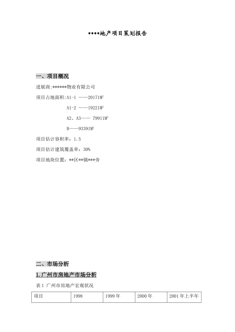 2001年广东番禹某住宅项目策划报告_第2页