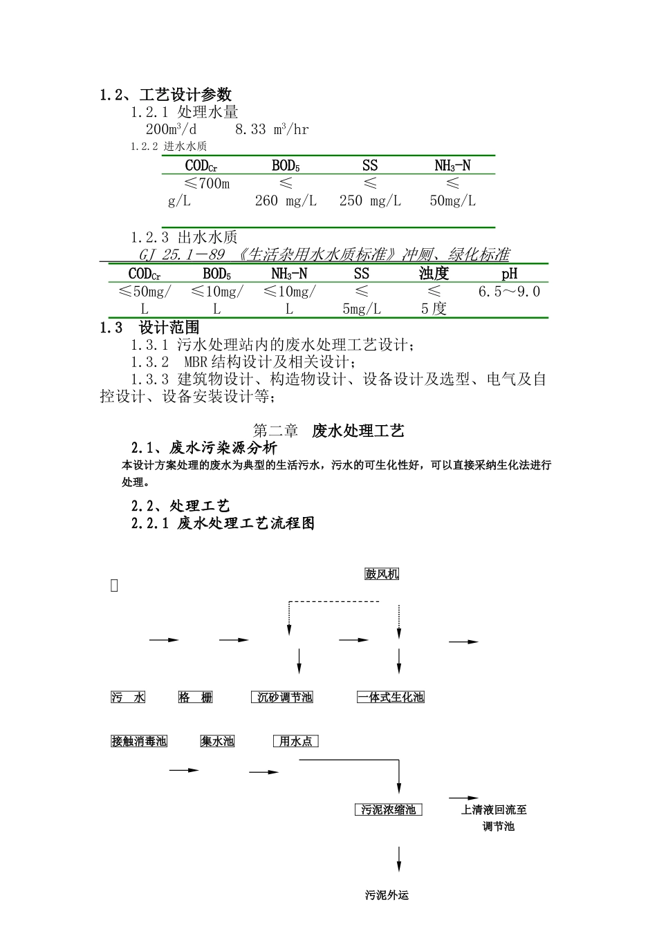 200t生活污水处理回用方案_第2页