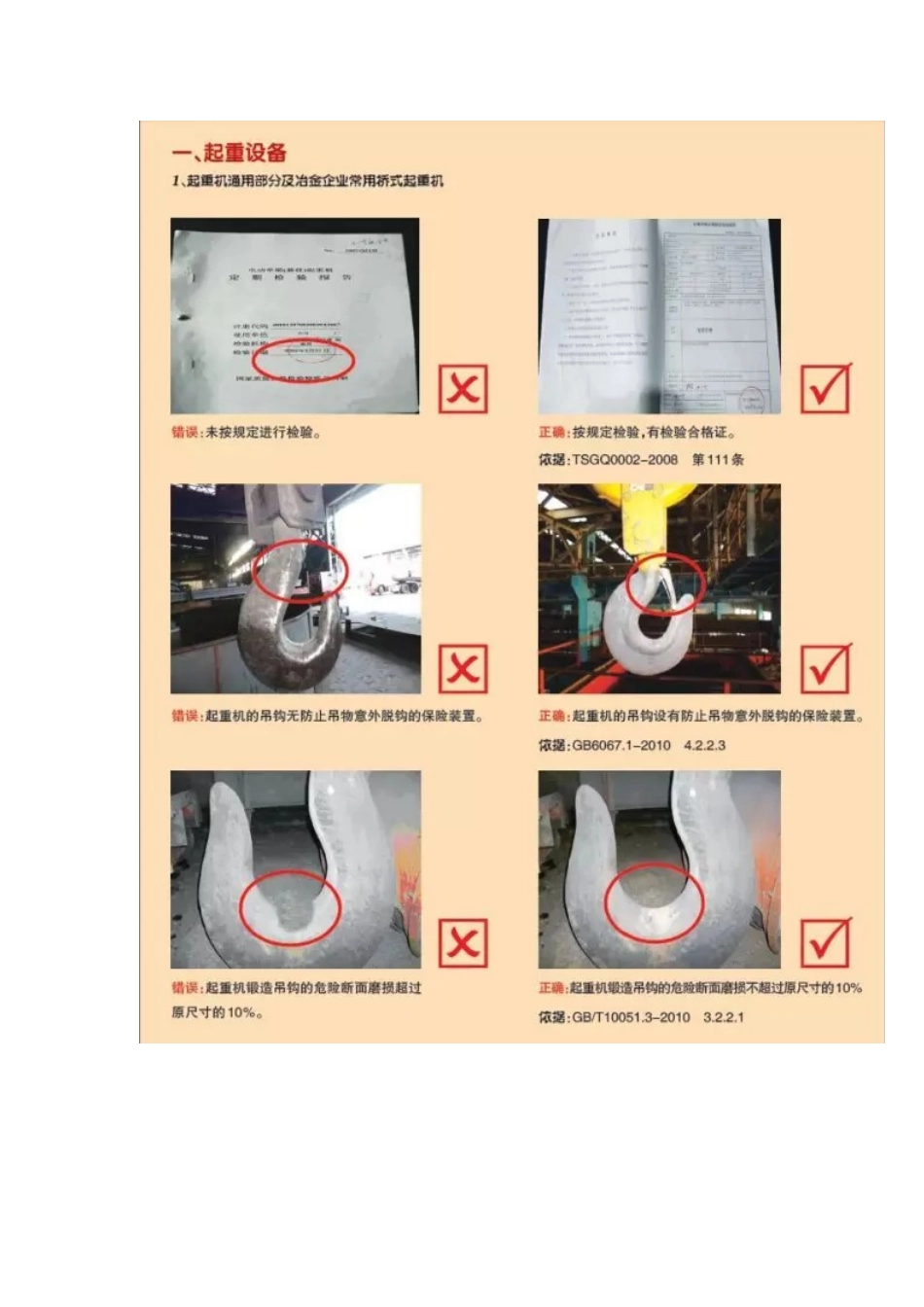 200个现场隐患图片-正误对照_第2页
