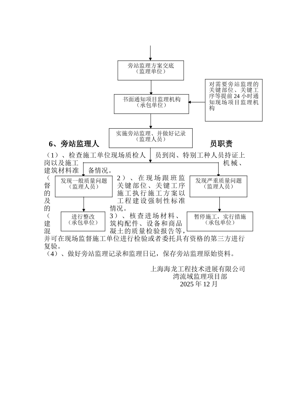 2010上海世博会德意志联邦共和国馆旁站监理方案_第3页