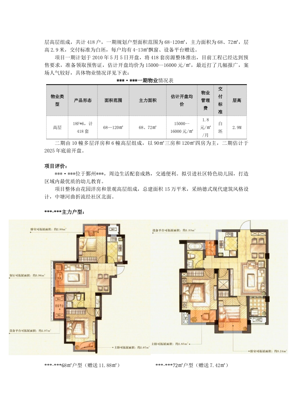 2010宁波重点楼盘调研_第2页
