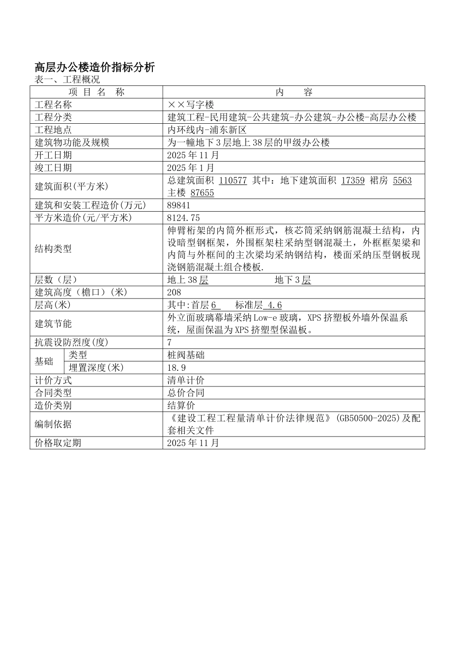 2010年38层高层办公楼造价指标分析_第1页