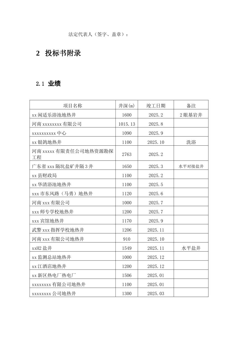 2010年300米水井工程投标书及预算g_第3页