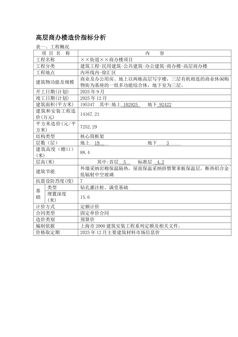 2010年19层高层办公楼造价指标分析_第1页