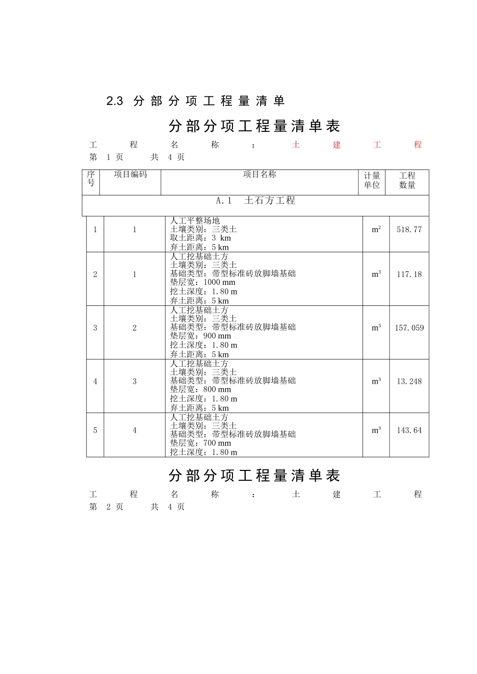 2010年6层砖混结构住宅楼工程量清单_第3页