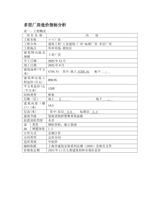2010年上海多层厂房造价指标分析