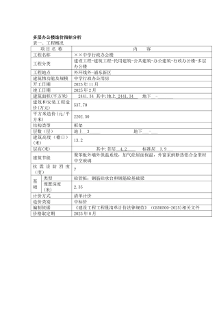2010年上海3层层办公楼造价指标分析