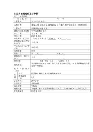 2010年上海4层实验楼造价指标分析