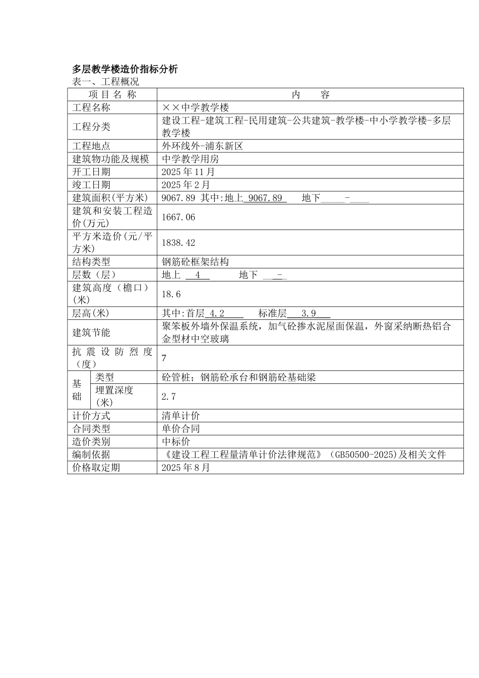 2010年上海4层层教学楼造价指标分析_第1页